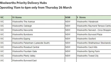 woolworths trading hours